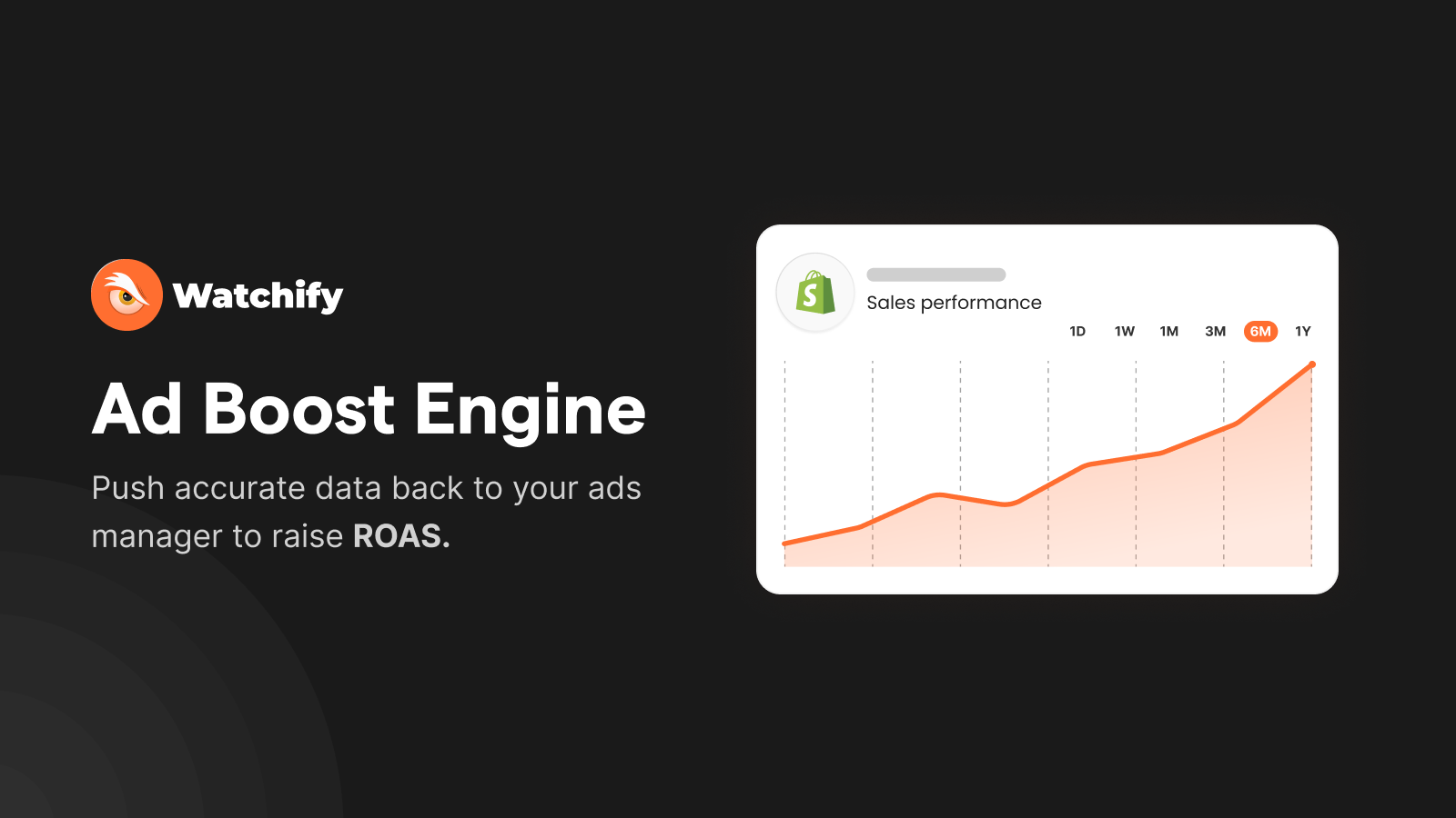 Ad Boost Engine